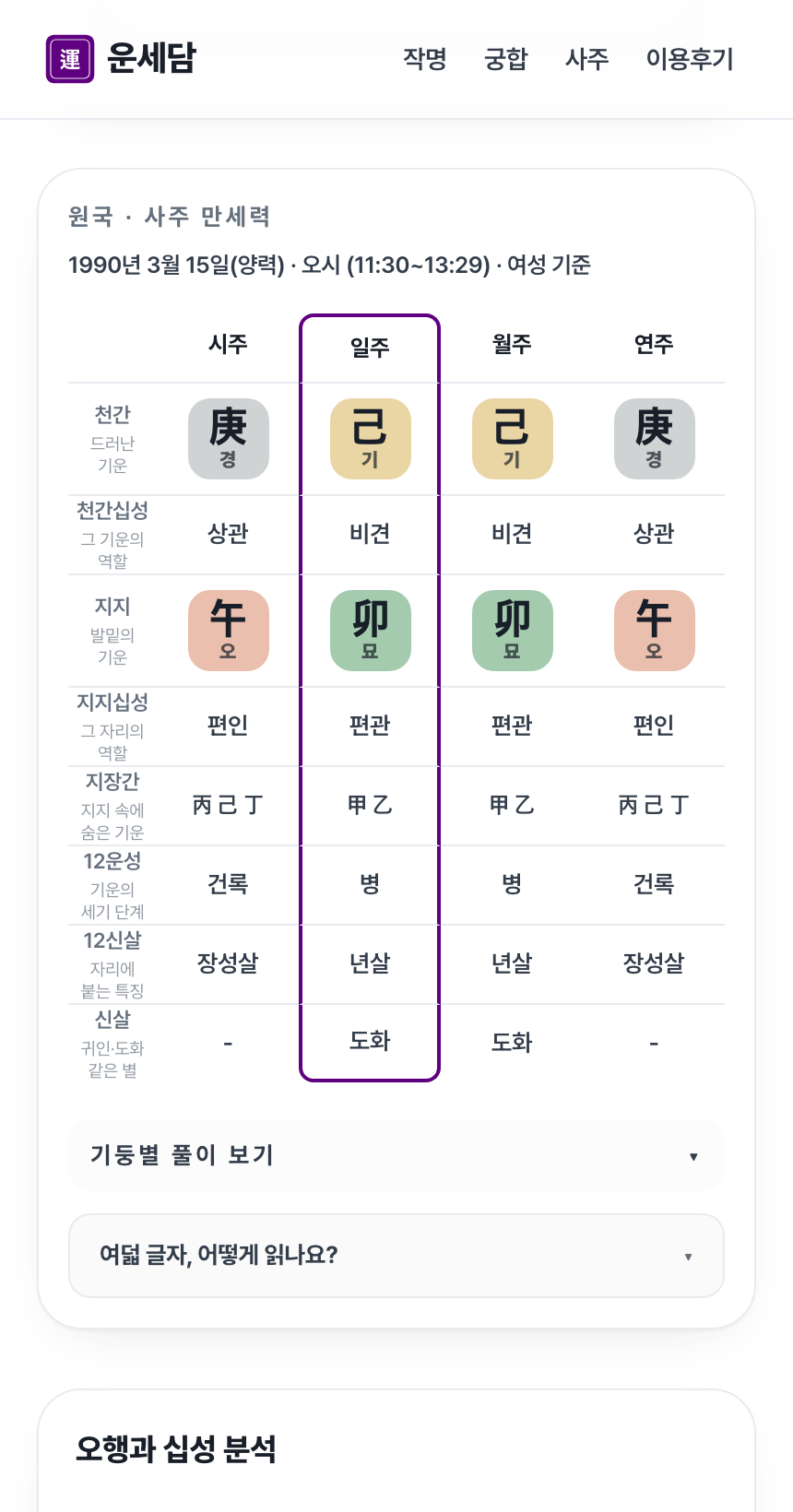 생년월일시로 뽑은 사주 명식 화면